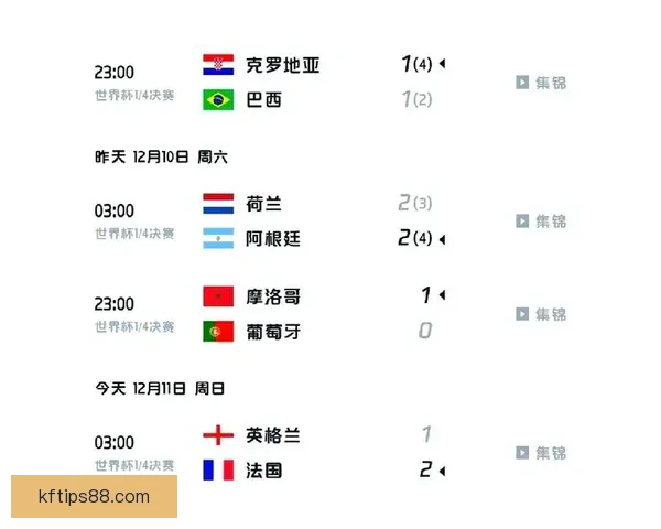 世界杯竞猜赔率深度分析助你精准预测赛事结果技巧