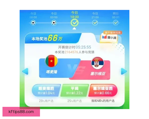世界杯竞猜游戏网站带你畅玩全程赢大奖精彩不断
