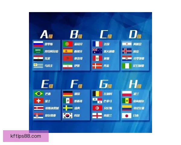 2026世界杯赛程全解析全球焦点赛事精彩对决一览