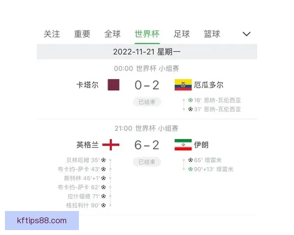 世界杯竞猜：精确比分预测技巧与投注策略全解析